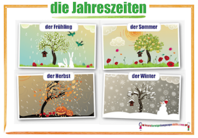 Learn Foreign Language Skills German seasons wall chart / die Jahreszeiten